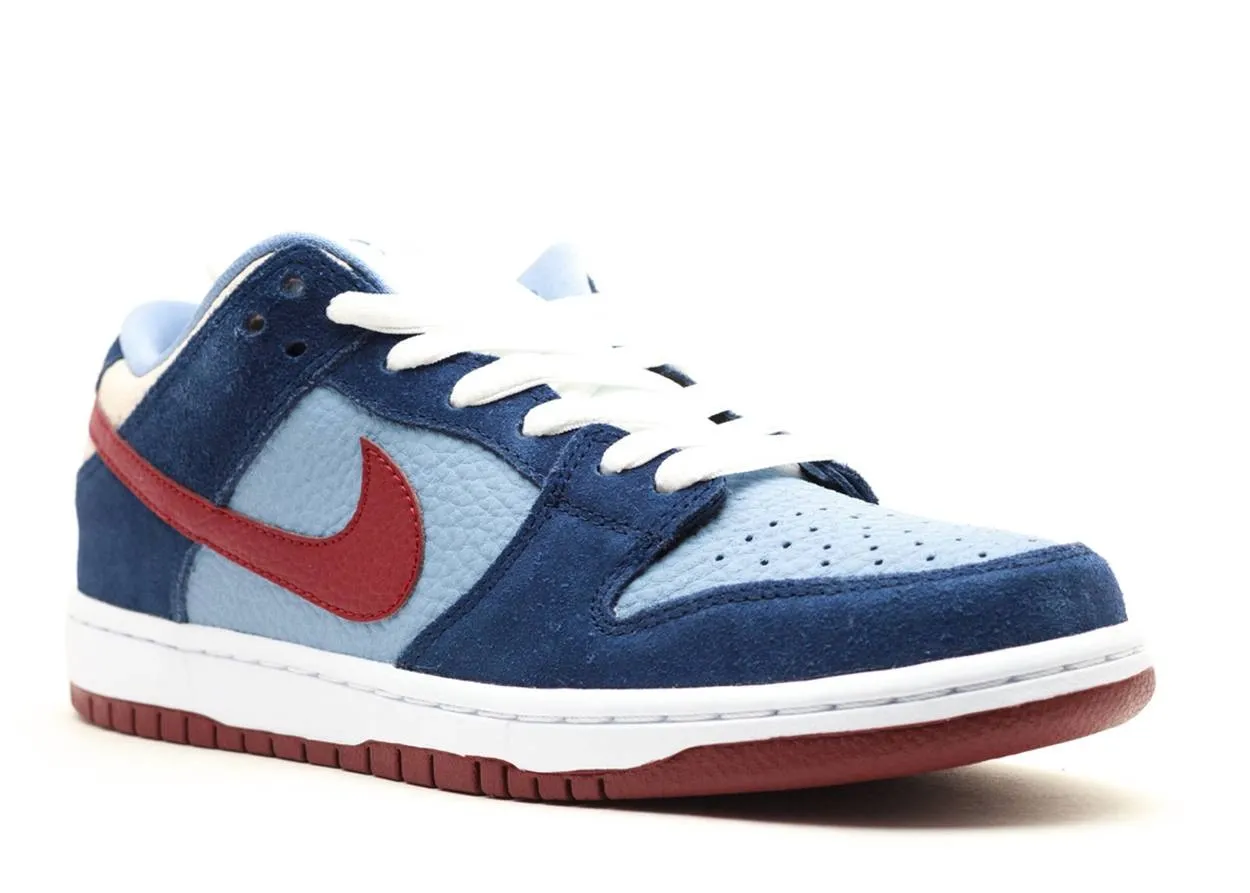 Dunk Low FTC Premium SB Finally фото